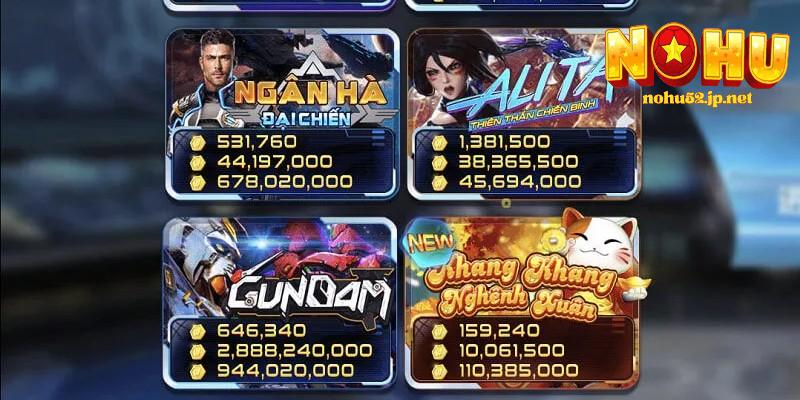 Win79 – Sân chơi uy tín được cộng đồng Nohu tin chọn nohu win79